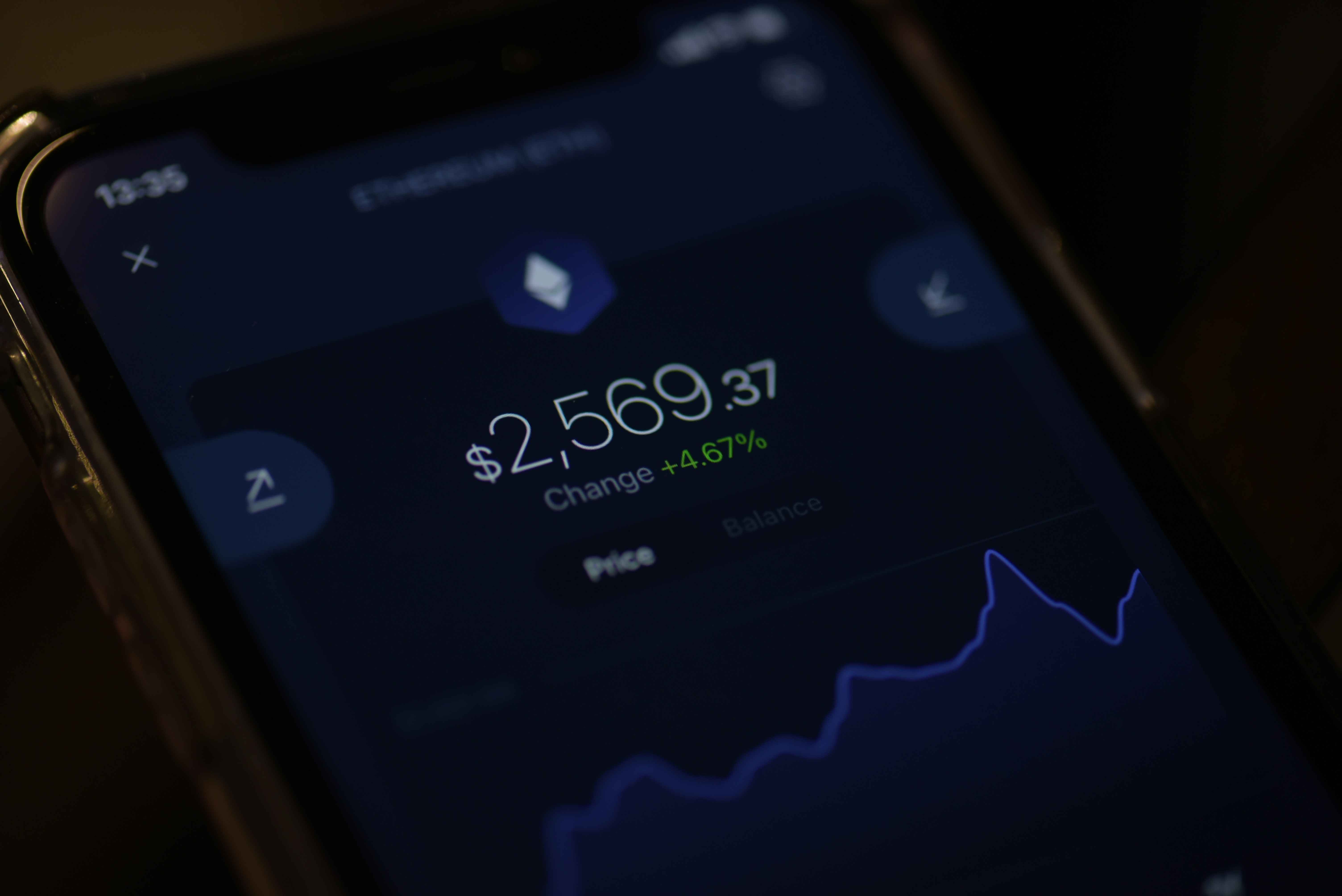 Online Banking Platform Modernization